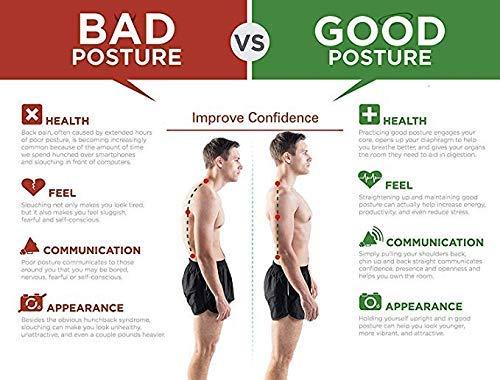 Premium Adjustable Posture Corrector for Men & Women – Back Support Brace for Pain Relief & Spine Alignment